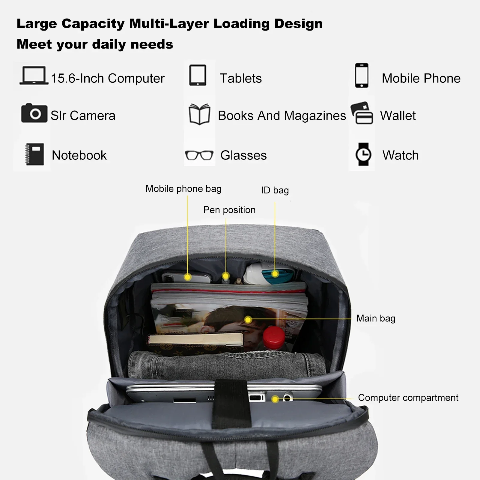 Laptop Backpack for 17 Inch La - đánh giá và giá Fashion Backpack Women