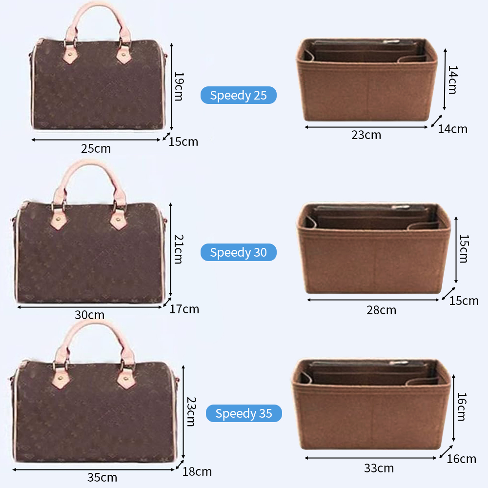 Purse Inserts for Speedy 25/30 - đánh giá và giá Backpack Insert Organizer