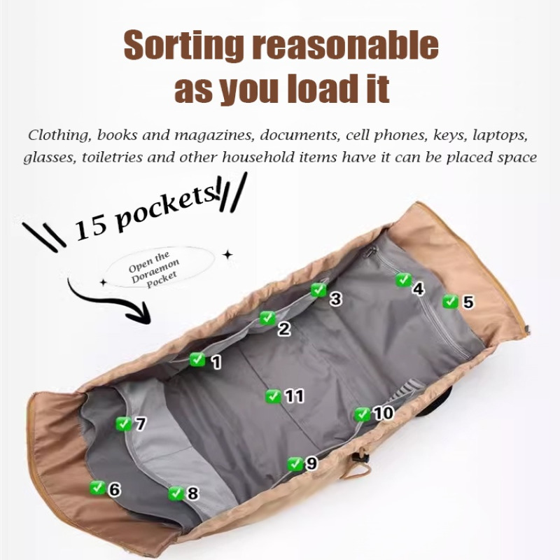 Women's Multi-functional Backp - đánh giá và giá Backpack Diaper Bag